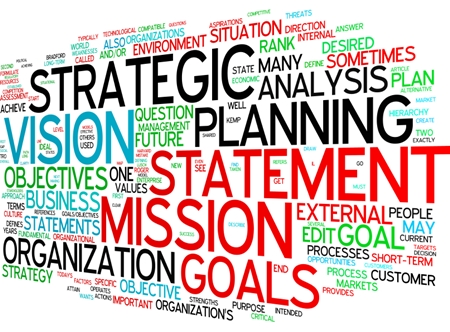 strategic plan clipart
